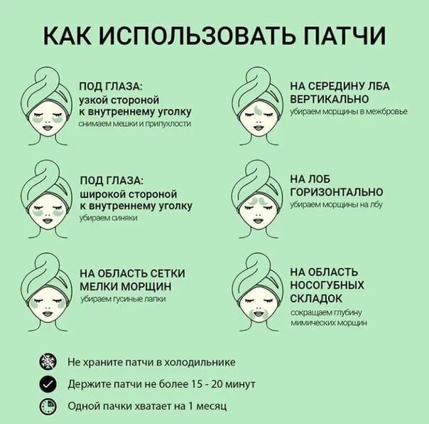 Куда правильно наносить патчи. Патчи для глаз правильное использование. Как испольозватьпатчи. Как правильно наносятся патчи. Сколько раз в неделю патчи для глаз