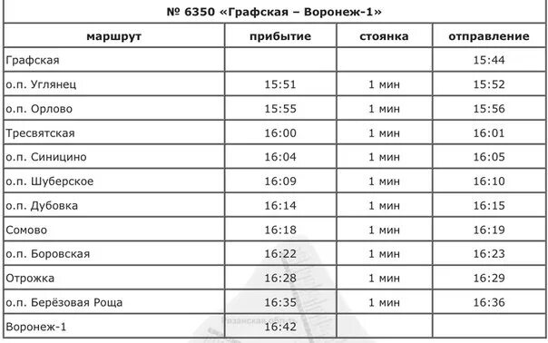 Расписание автобусов воронеж панино. Расписание электричек Воронеж Усмань. Расписание электричек Графская Усмань. Электричка Усмань Воронеж. Маршрут электрички Воронеж Усмань.