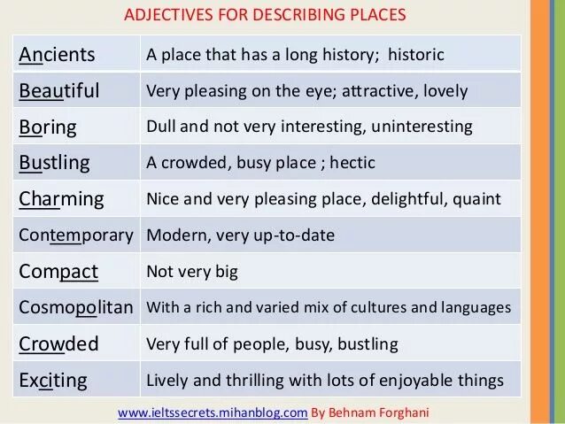 Adjectives for describing places. Adjectives to describe places. Adjectives to describe City. Describing places Vocabulary. Replace adjective