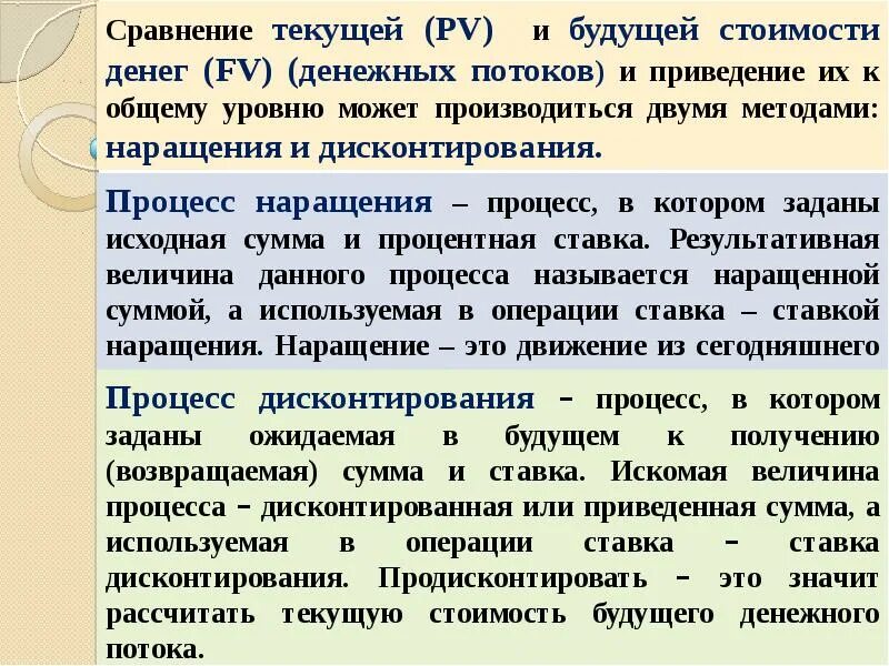 Учет факторов времени перспективы. Денежные потоки наращение. Модели чистого денежного потока. Дисконтирование денежных потоков. Дисконтирование финансовых потоков.