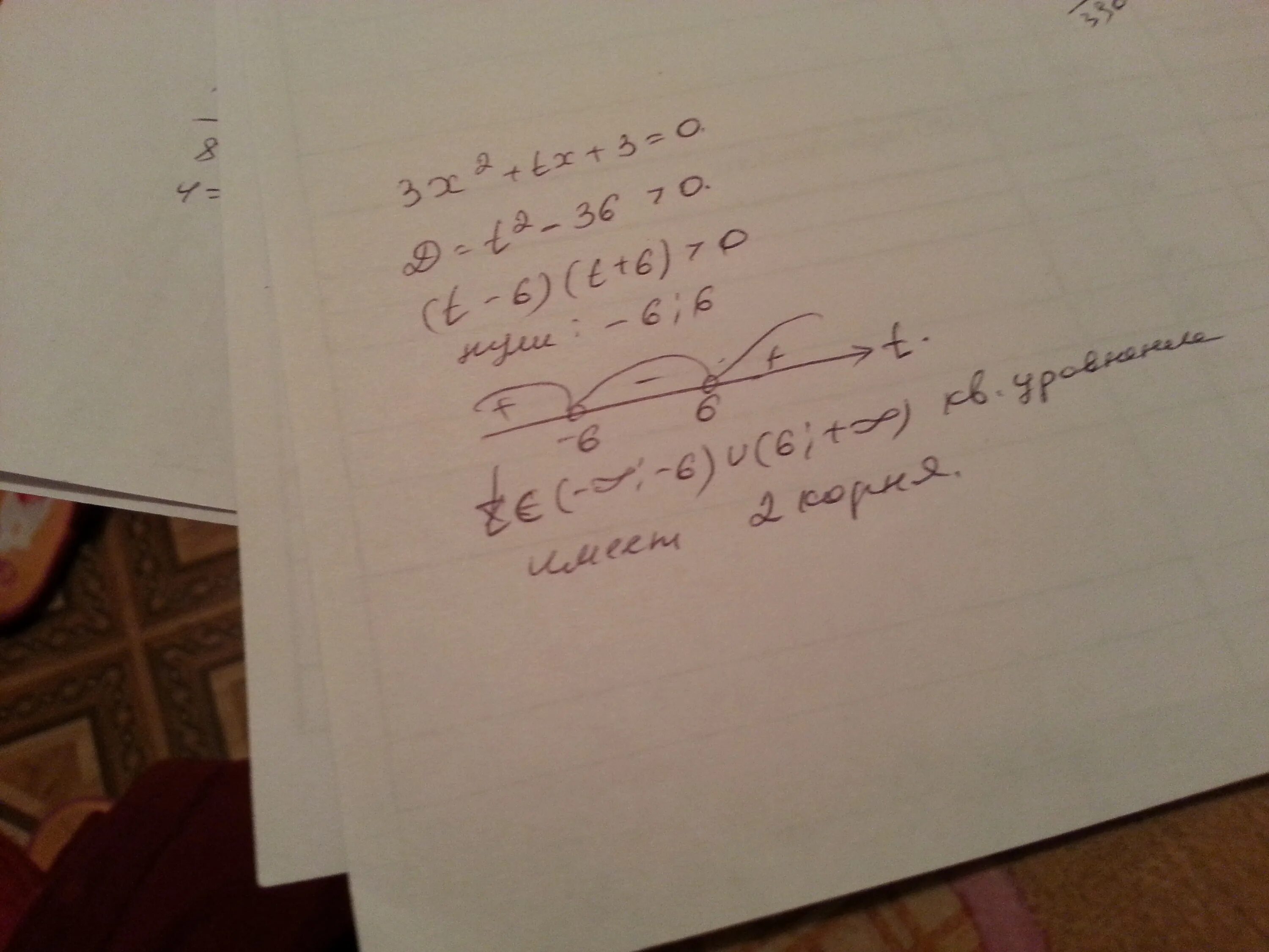 Уравнение 3x 3 25 0. При каких значениях t уравнение 3x 2+TX+3 0 имеет два корня. При каких значениях t уравнение 3x 2+TX+3. При каких значениях t уравнение 3x 2+TX+3 равно 0 имеет 2 корня. 2х2+TX+8=0.