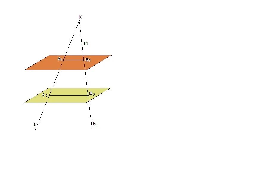 Точка б лежит в плоскости бета. Плоскость Альфа параллельна плоскости бета. Даны 2 параллельные плоскости Альфа 1 и Альфа 2 и точка а. Плоскости а и б параллельны. Луч пересекает параллельные плоскости.