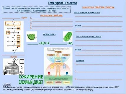 Формальдегид глюкоза