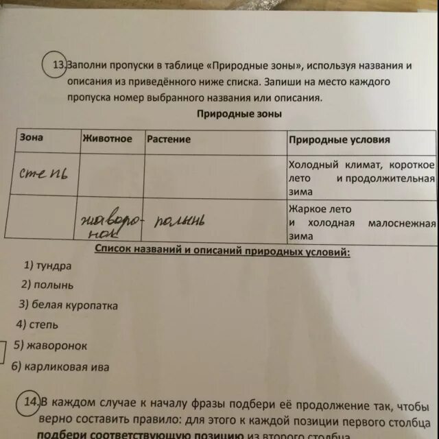 Выберите из приведенного списка названия городов. Заполни пропуски в таблице. Запиши пропуски в таблице. Заполните прлпуск в таблице природные зоны. Заполните пустые ячейки на схеме.