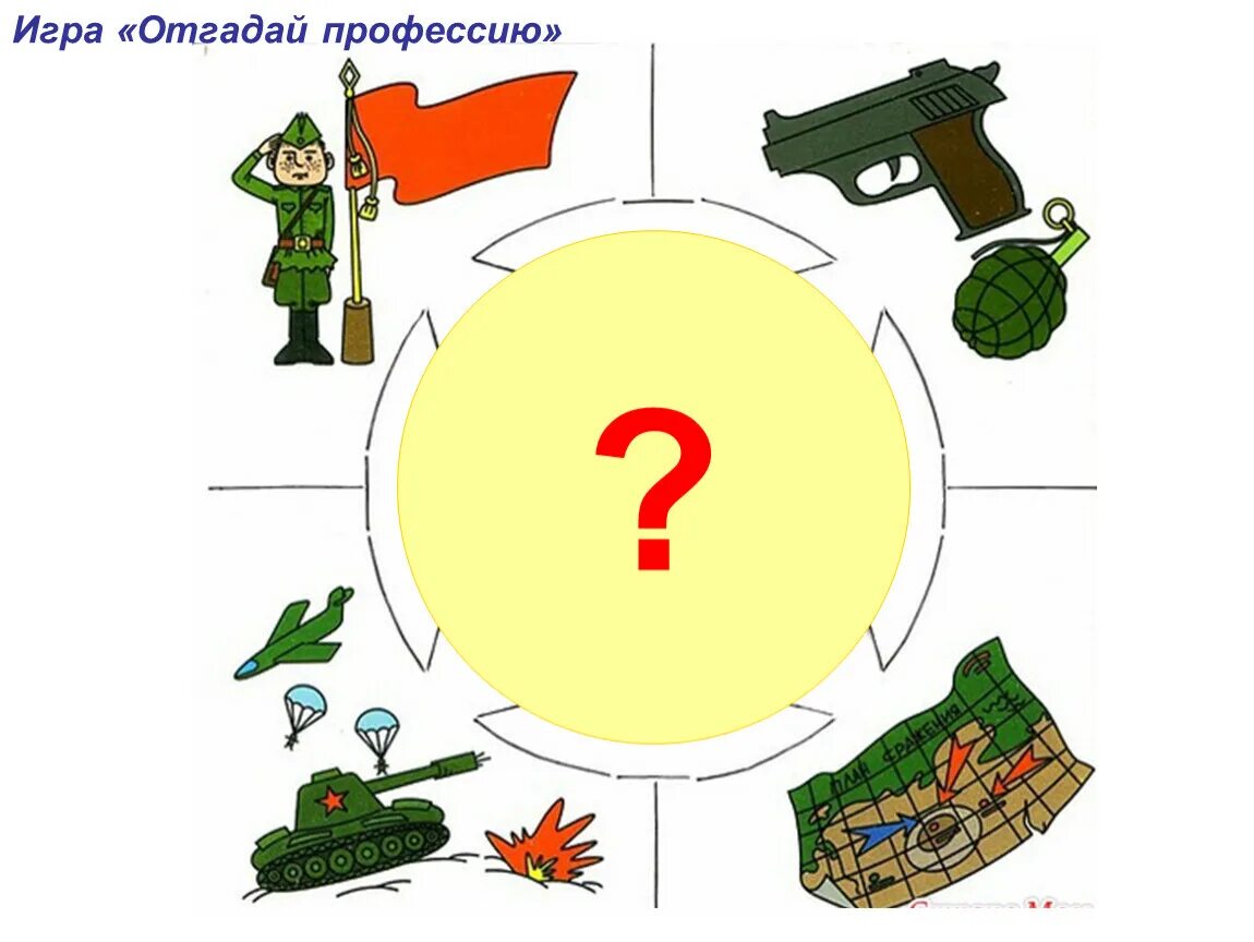 Презентация угадай по картинке. Угадай профессию. Угадай профессию по картинке. Угадай профессию для дошкольников. Угадай профессию по предметам.