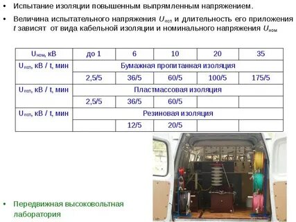 Методы испытания изоляции