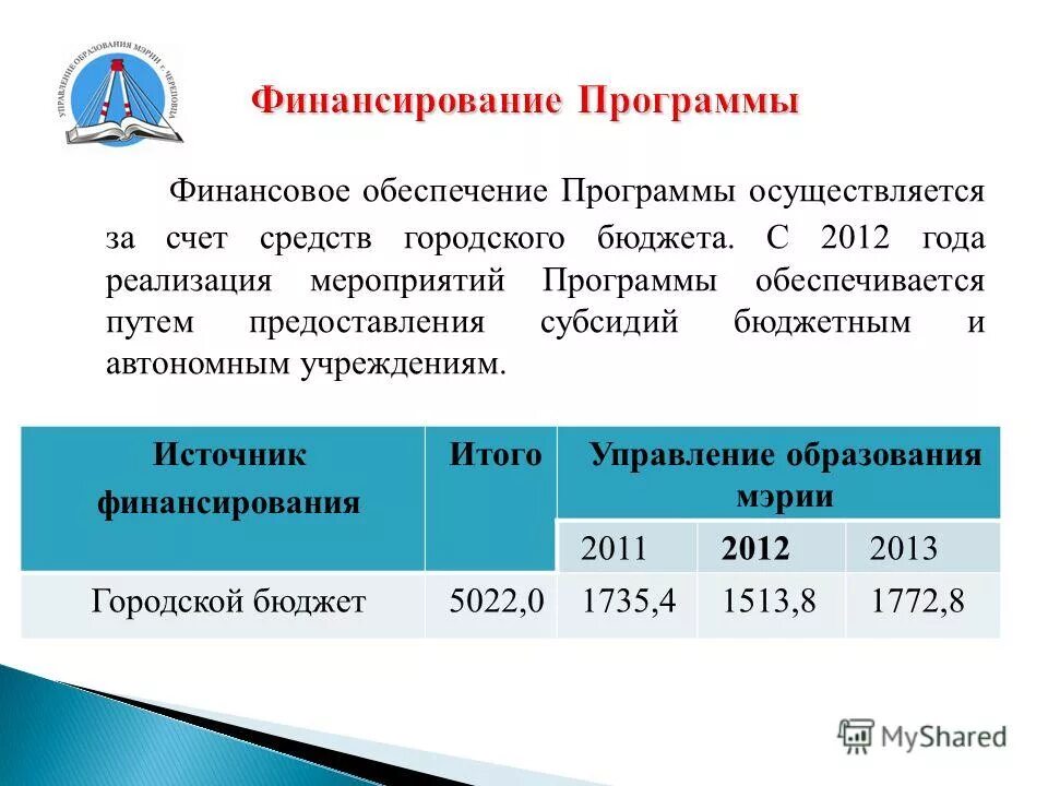 Предоставление субсидии бюджетному учреждению. Субсидия на иные цели бюджетному учреждению. Порядок выделения дотаций. Субсидии бюджетным учреждениям. Бюджетные субсидии виды.