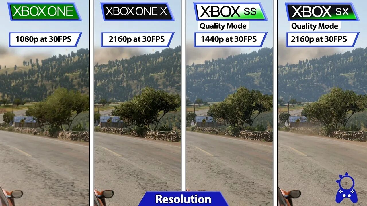 Xbox series s сколько фпс. Forza Horizon 5 Xbox one x. Xbox x Forza Horizon 5. Forza Horizon 5 Xbox one. Xbox Series s Forza Horizon 5.