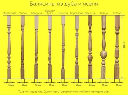 Размеры балясины для лестниц