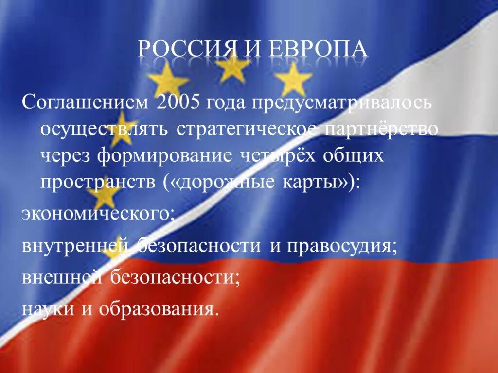 Россия и Европа стратегическое партнерство. Перспективы интеграции России в мировую экономику. Россия в интеграционных процессах. Примеры интеграции России в мировую экономику. Интегрировать рф