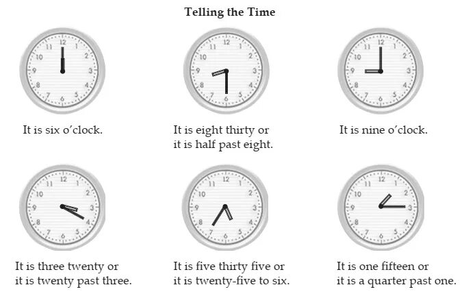 Twenty five to three. Quarter past eight в цифрах. Twenty past eight. Twenty past Five. Twenty past eight на часах.