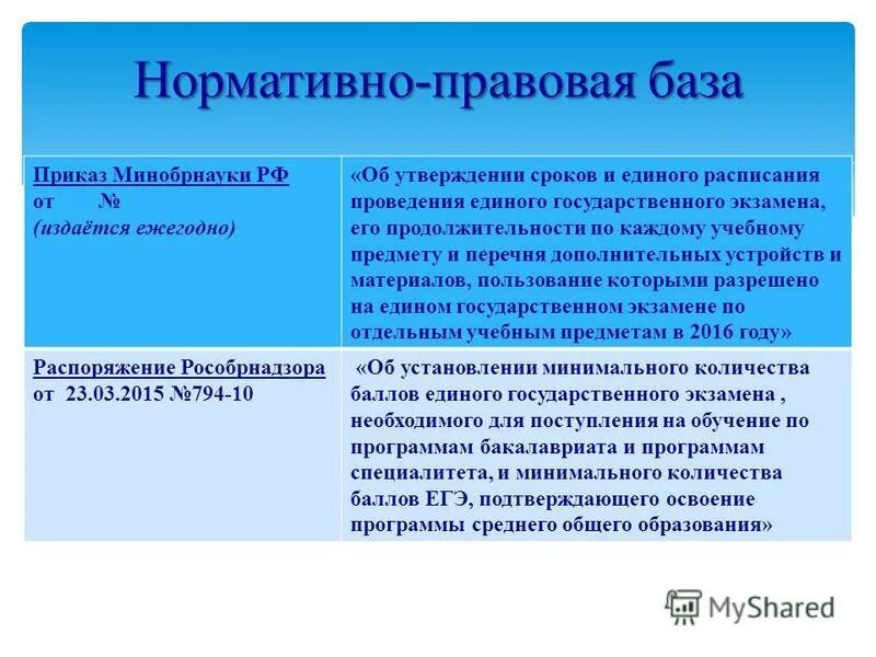 единое расписание общего образования