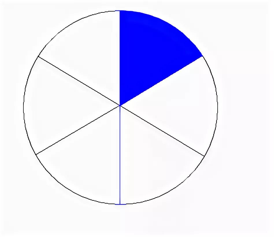 Круг разделенный на части. Круг разделенный на 6 частей. Круг разделенный на доли. Разделить круг на 5 частей.