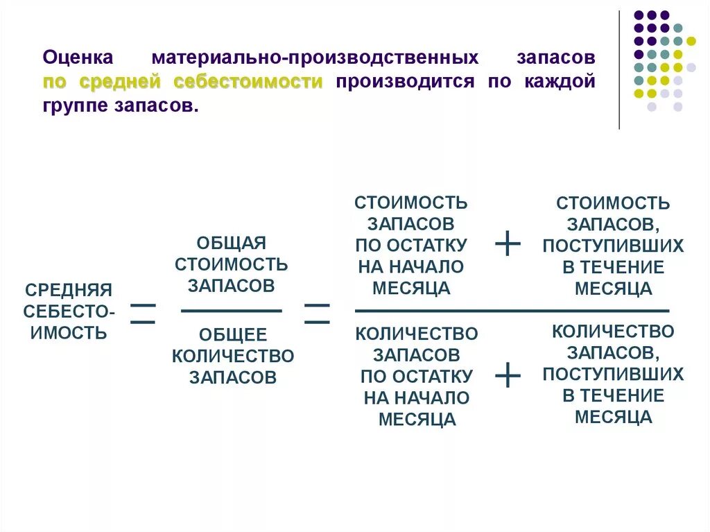 Мпз по средней