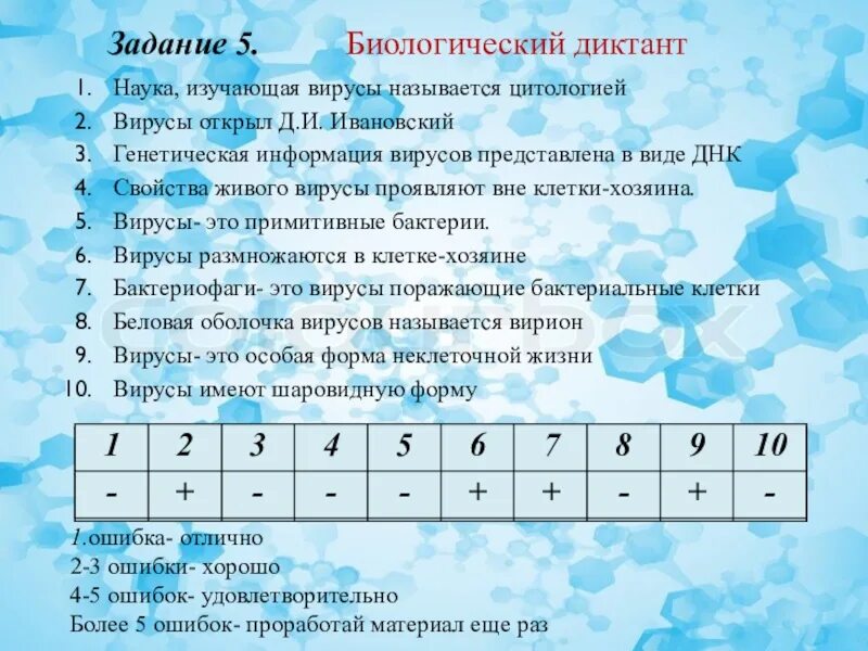 Контрольная работа по биологии 5 класс грибы с ответами. Контрольная работа бактерии вирусы 5 класс. Задачи по теме бактерии. Биология 6 класс контрольная работа по теме грибы. Задание бактерии 5 класс.