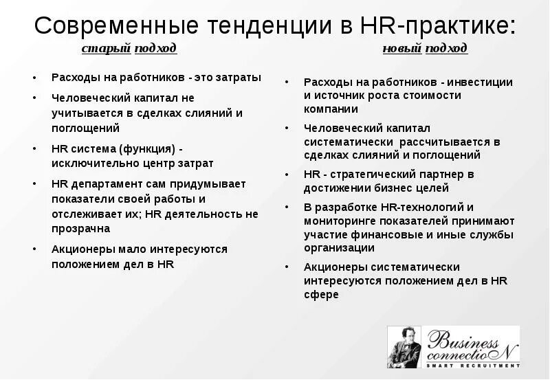 Тенденции управления персоналом. Современные тенденции в управлении сотрудниками. Тренды в управлении персоналом. 2. Современные тенденции в управлении персоналом. Тенденции в управлении персоналом