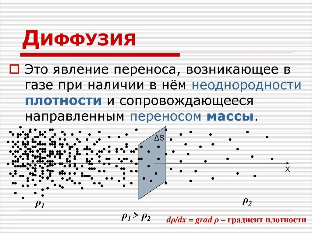 Явление переноса диффузия теплопроводность вязкость. Основные уравнения явлений переноса. Явления переноса диффузия теплопроводность. Явление переноса диффузия.