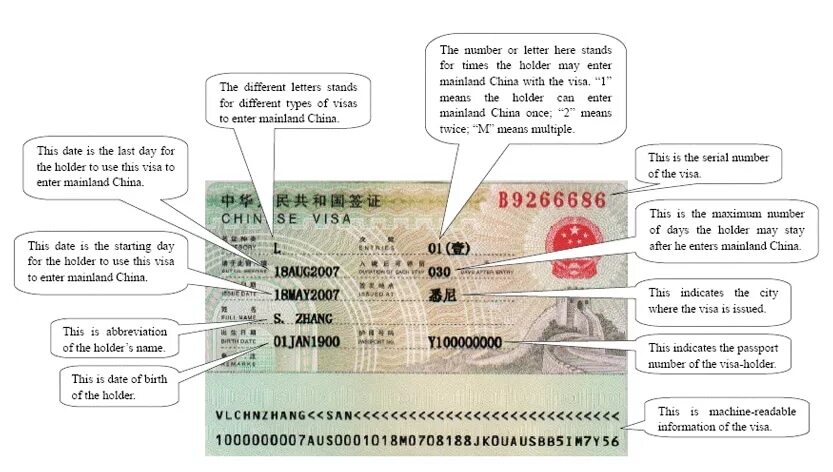 China visa. China visa Sample\. X1 visa China. Китайская бизнес виза.
