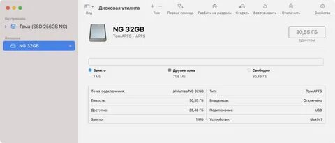 Лучшая файловая система для ssd