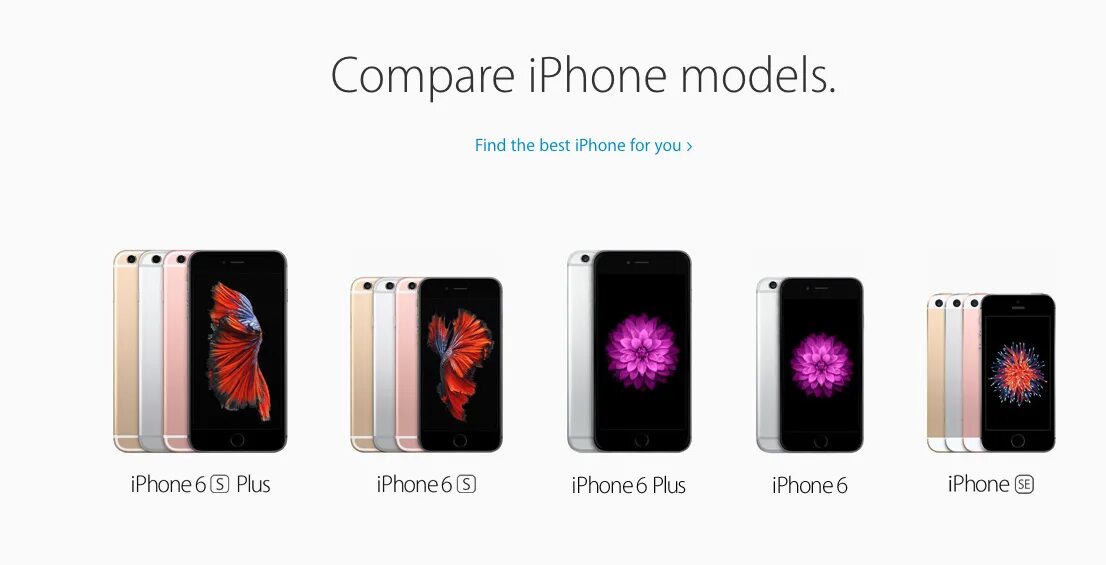 Айфон 7 se. Айфон 6s и se. Iphone 6s и 12. Iphone 6 se Размеры.