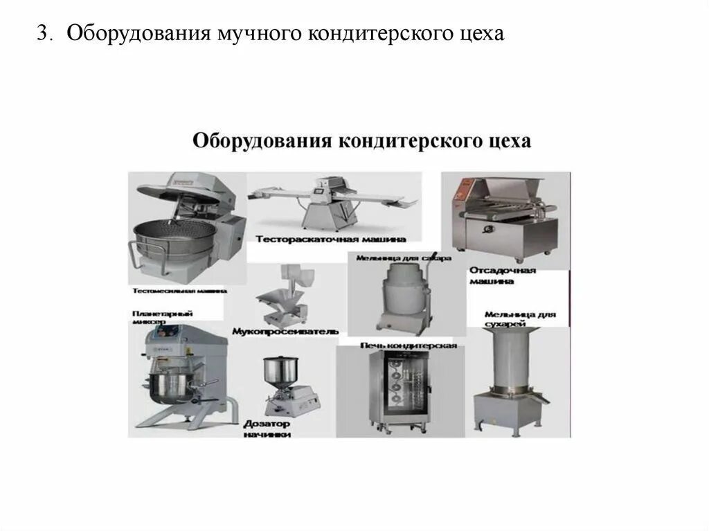 Какое оборудование использует в работе кондитер. Немеханическое оборудование кондитерского цеха. схема организации технологического процесса кондитерского цеха. технологические процессы оборудование инвентарь кондитерского цеха. инвентарь кондитерского цеха таблица.