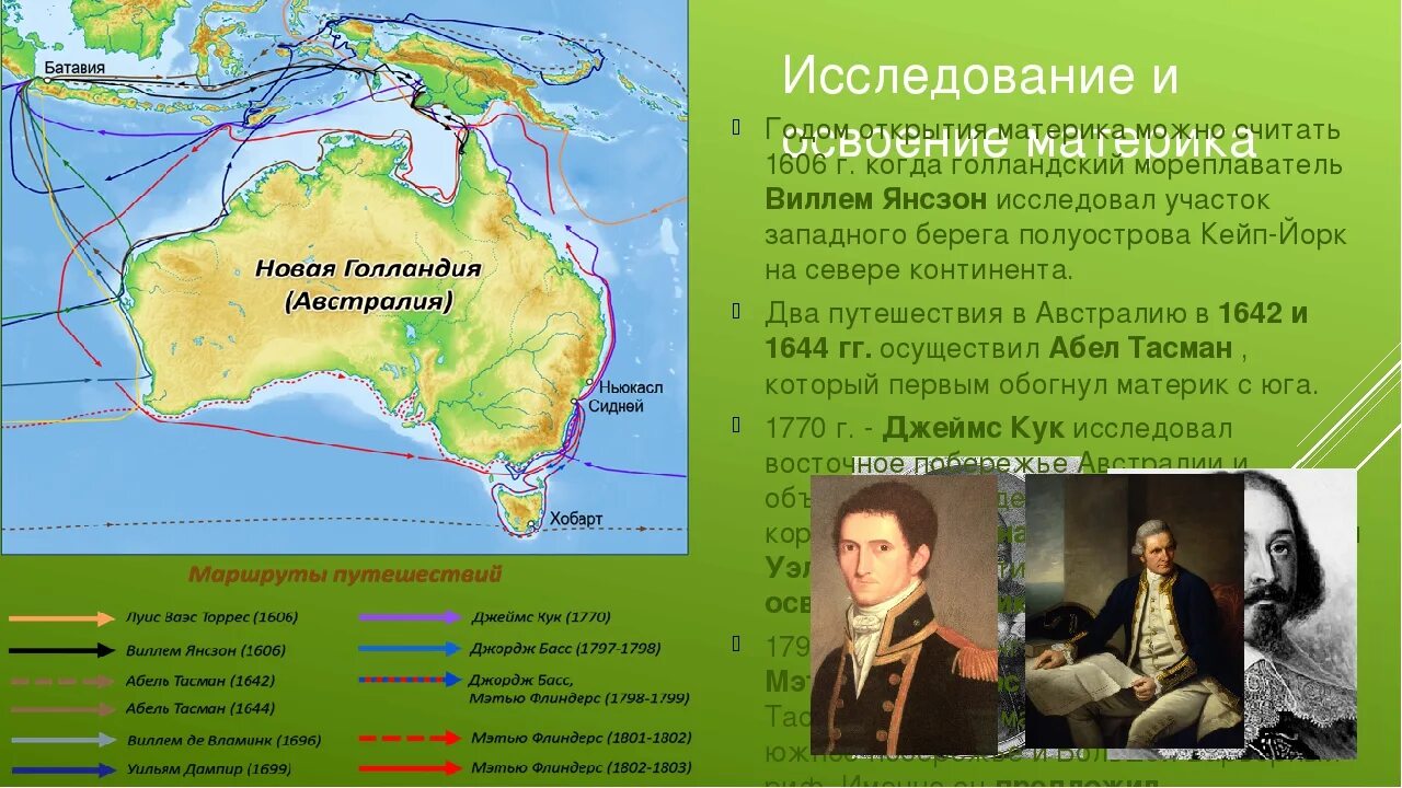 Виллем Янсзон открытие Австралии. Вильям Янсзон путешествие в Австралии. Виллем Янсзон маршрут экспедиции. Янсзон географические открытия. Этапы открытия австралии
