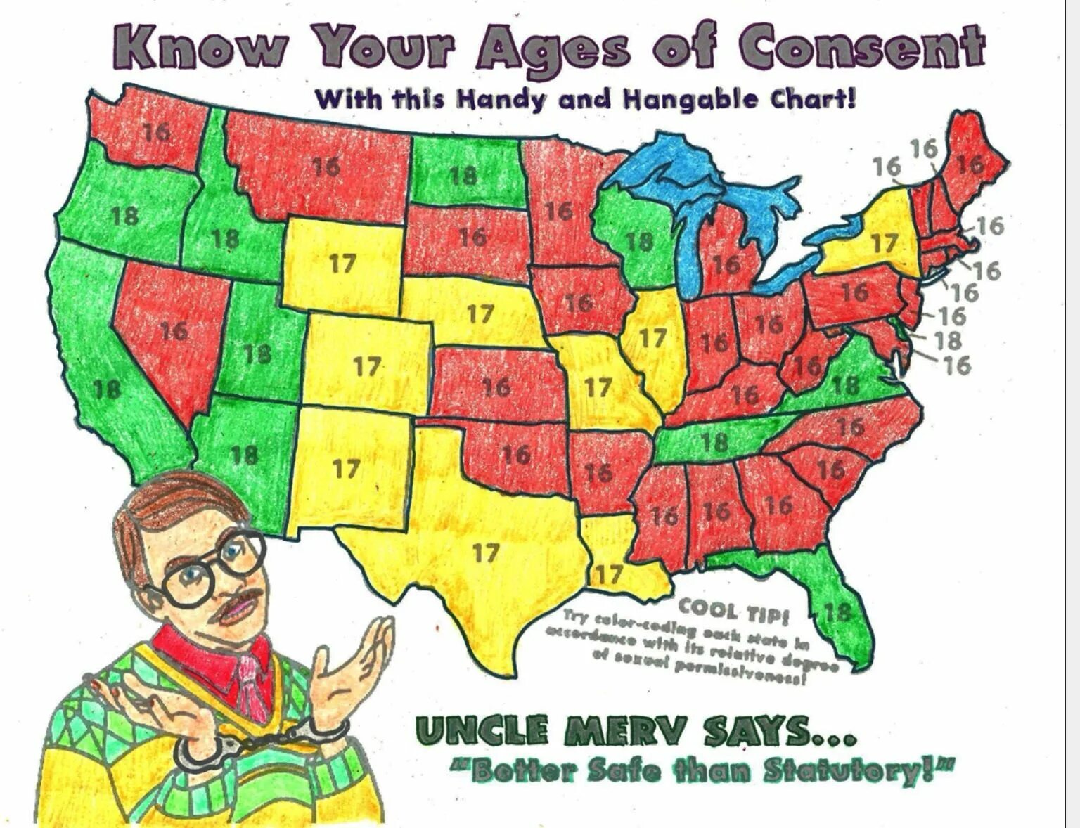 Lowest age of consent. Age of consent 1969. Age of consent in different Countries. Age of consent