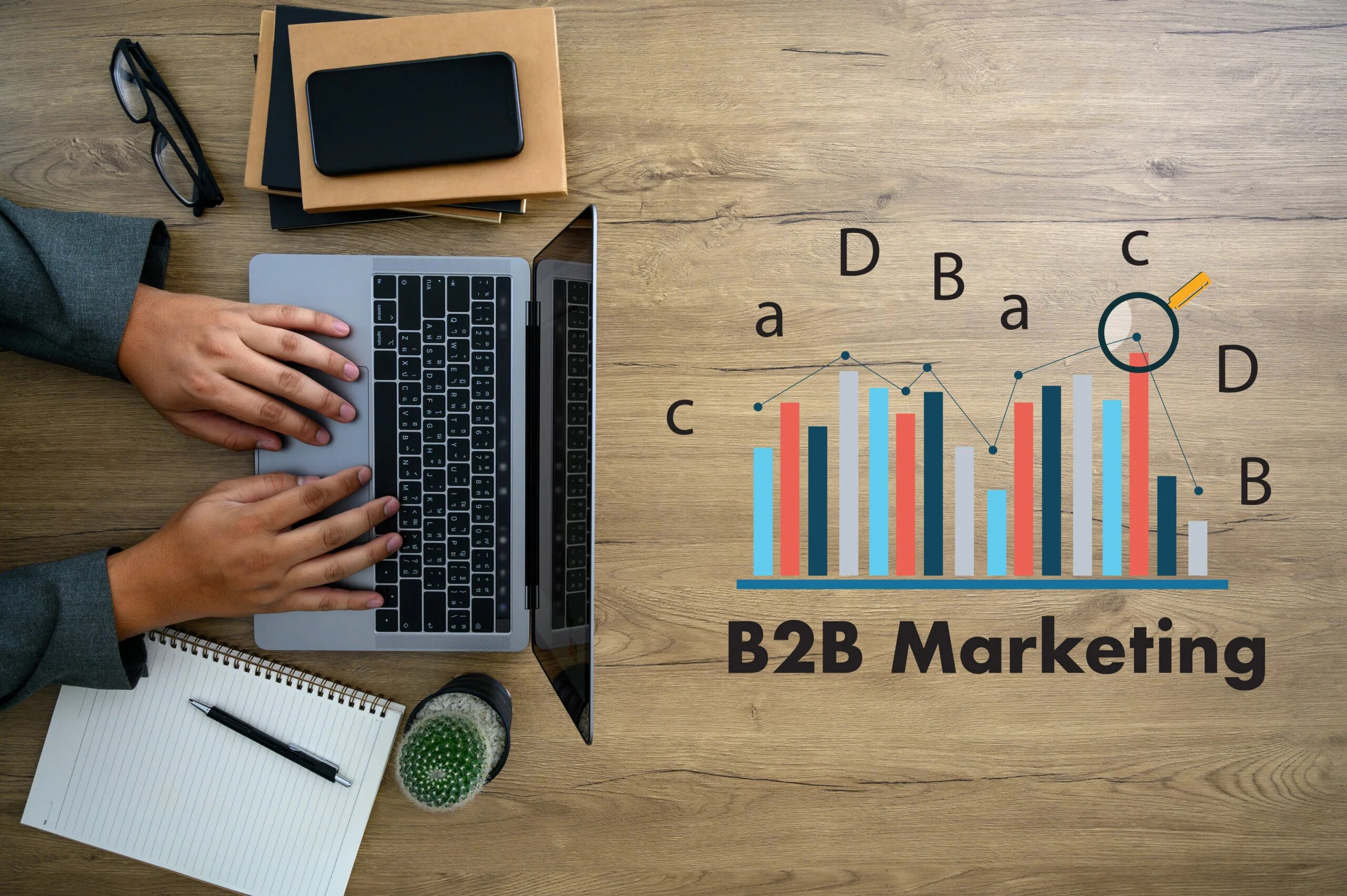 B2b маркетинг. B2b бизнес. Маркетолог в b2b.