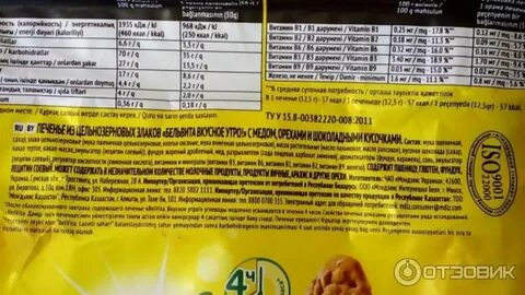 Сколько калорий в моти