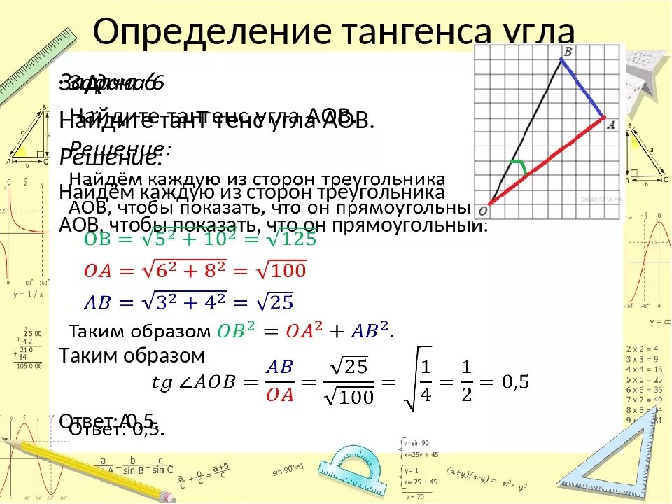 Котангенс угла c. Как вычислить тангенс угла. Как вычисляется тангенс угла. Вычислить тангенс угла примеры. Как вычислить тангенс угла в треугольнике.