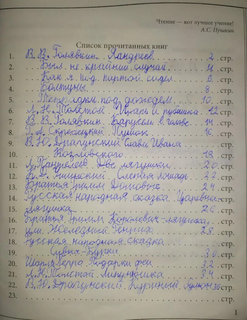 Читательский дневник книги. Читательский дневник: 3 класс. Дневник летнего чтения 3 класс. Читательский дневник содержание.