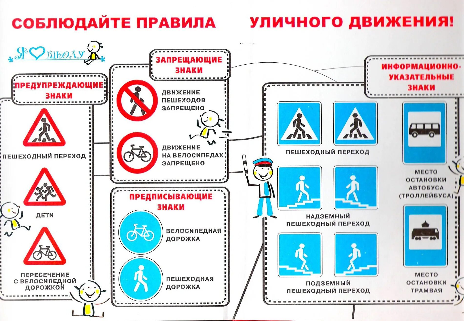 ПДД для школьников. Правило дорожного движения для школьников. Правила уличного движения. Правила дорожной безопасности. Тест безопасность на дорогах ответы