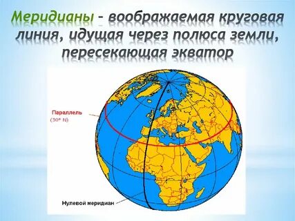 Где расположена нулевая
