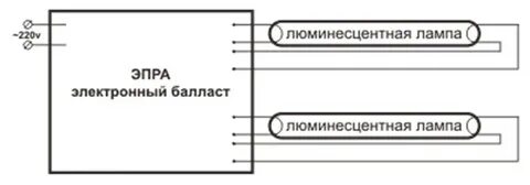 Схема работы люминесцентной лампы