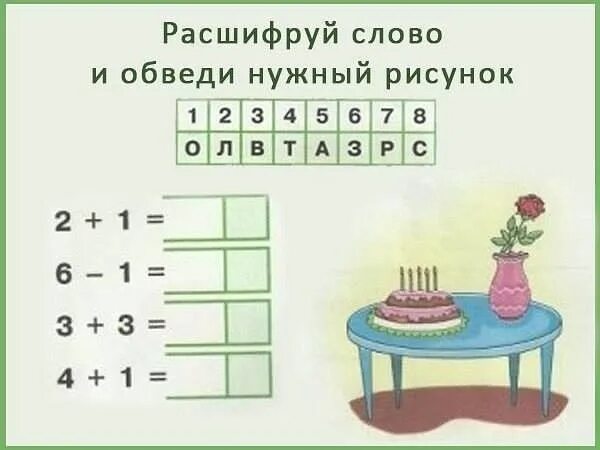 Училищно звънче: Самостоятелни работи по Математика 2 клас - Открии грешката Дом