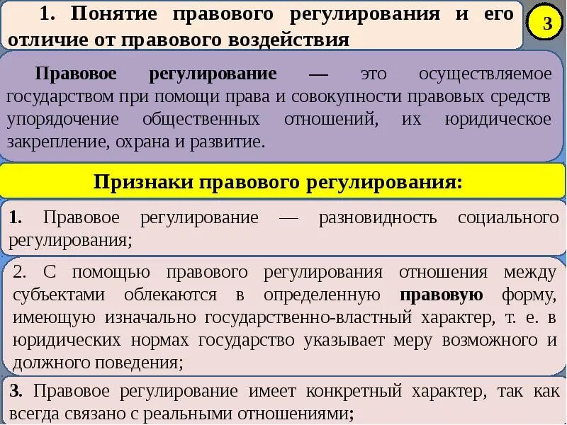 Характеристика понятия правовая норма ответ. Правовое регулирование ТГП. Правовое регулирование общественных отношений. Признаки правового регулирования в ТГП. Характеристики правового регулирования общественных отношений.