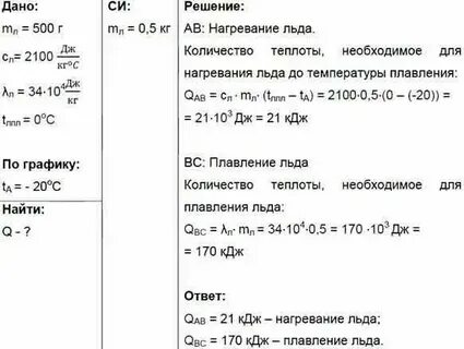 Определить количество теплоты необходимое для обращения