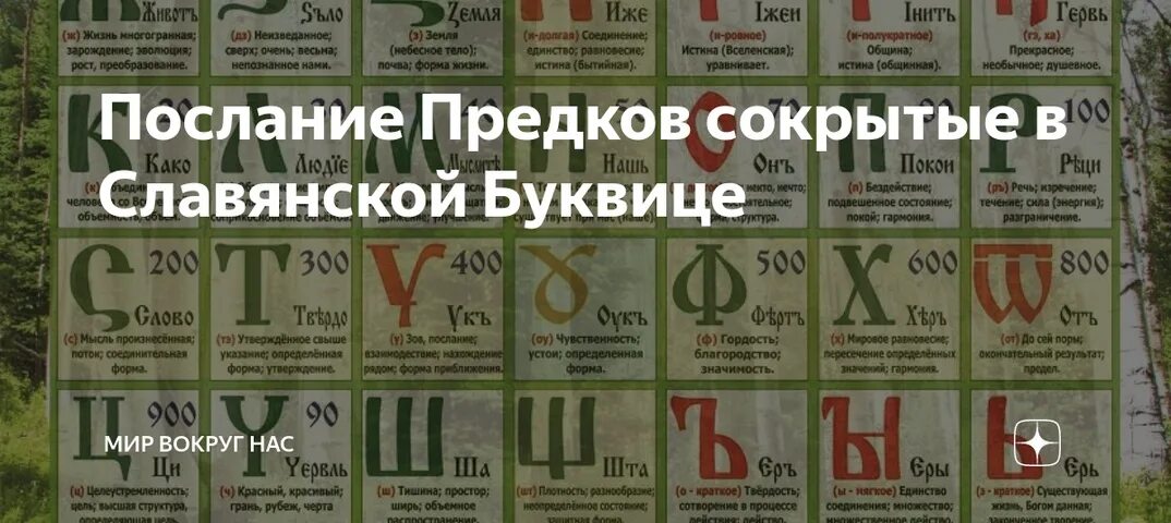 Послание предков сокрытые в славянской Буквице. Славянская буквица послание предков. Древнеславянская буквица. Древнеславянская буквица с образами и числовыми значениями буквиц.