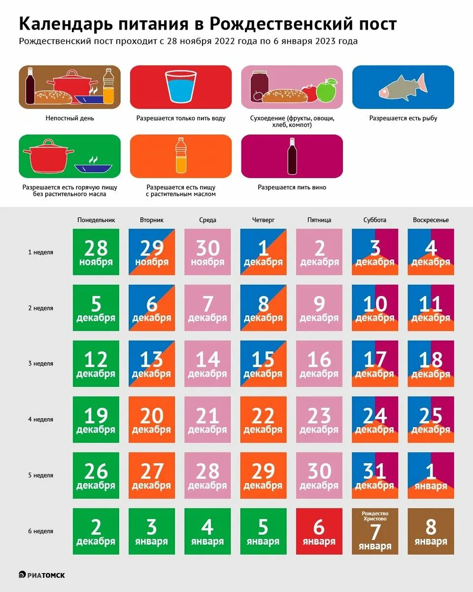 Календарь продуктов в великий пост 2024. Рождественский пост. Календарь питания. Календарь Рождественского поста. Пост календарь питания.
