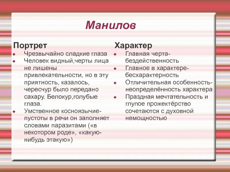 Основные черты характера манилова. Манилов характеристика. Характер Манилова кратко. Основные черты Манилова. Портрет и характер Манилова.