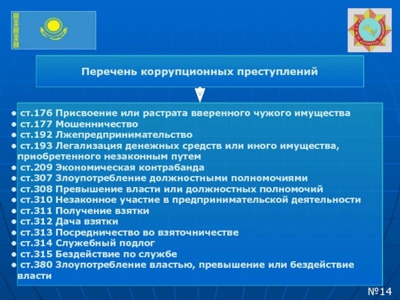 Присвоение вверенного имущества. Перечень коррупционных преступлений. Растрата вверенного имущества. Коррупционные правонарушения список.