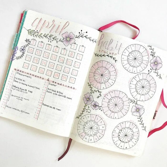 Tracker pages
