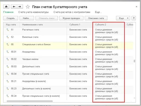 План счетов 1с 55. План счетов счет 55.4. Депозиты план счетов в бухгалтерском. План счетов - дебетовые счета. Счет учета 28