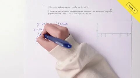 Соч емн
