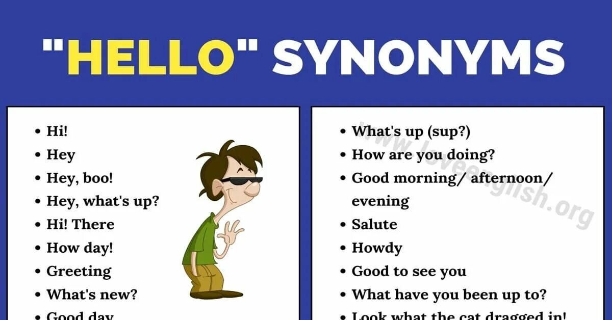 Hello synonyms. Saying hello in English. Other ways to say hello. Ways to say hello in English. Hello is others