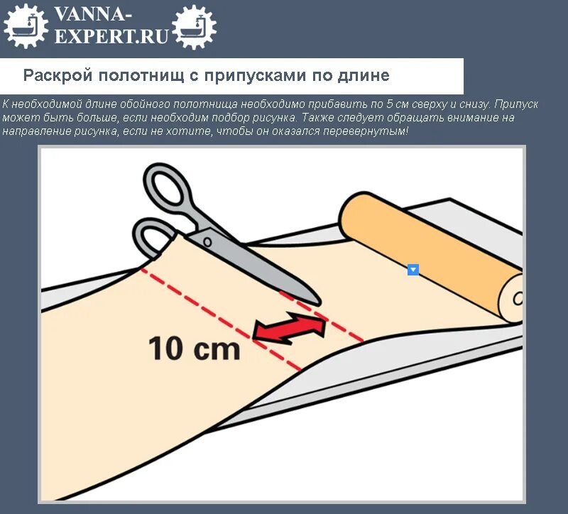 Раскрой ее сильней. Раскрой обоев. Как клеить обои с подгонкой рисунка. Раскройка обоев с рисунком. Раскройка полотен обой.