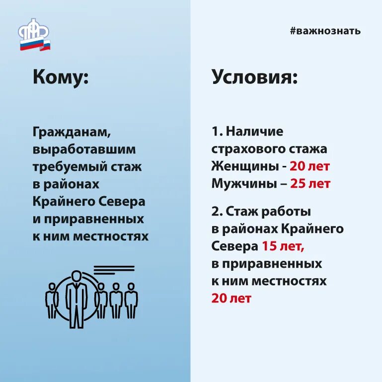 Переезд с севера на юг. Северная пенсия при переезде. размер пенсии при переезде. как изменится пенсия при переезде с севера в другой регион. пенсия при переезде из районов крайнего. севера.