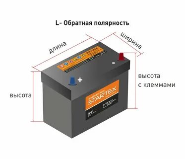 Батареи обратной