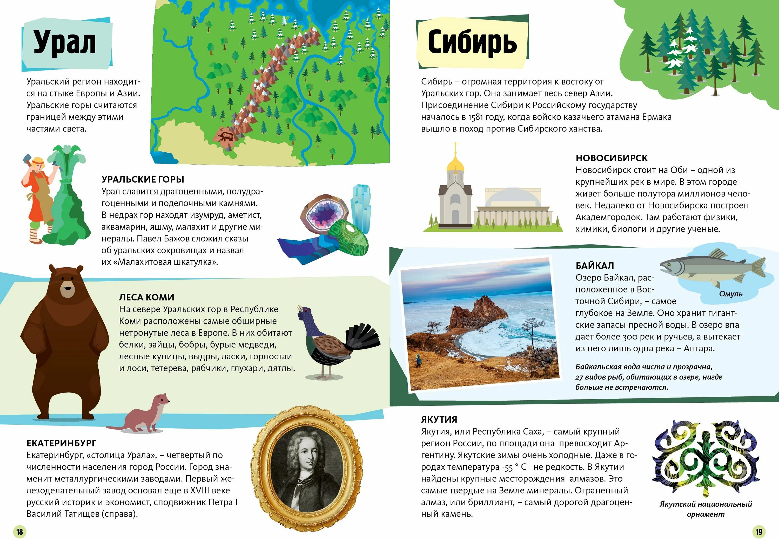 почему уральские горы можно назвать сокровищницей. энциклопедия для детского сада чудеса россии. образование уральских гор. проект уральские горы 6 класс. рассказ про уральские горы.