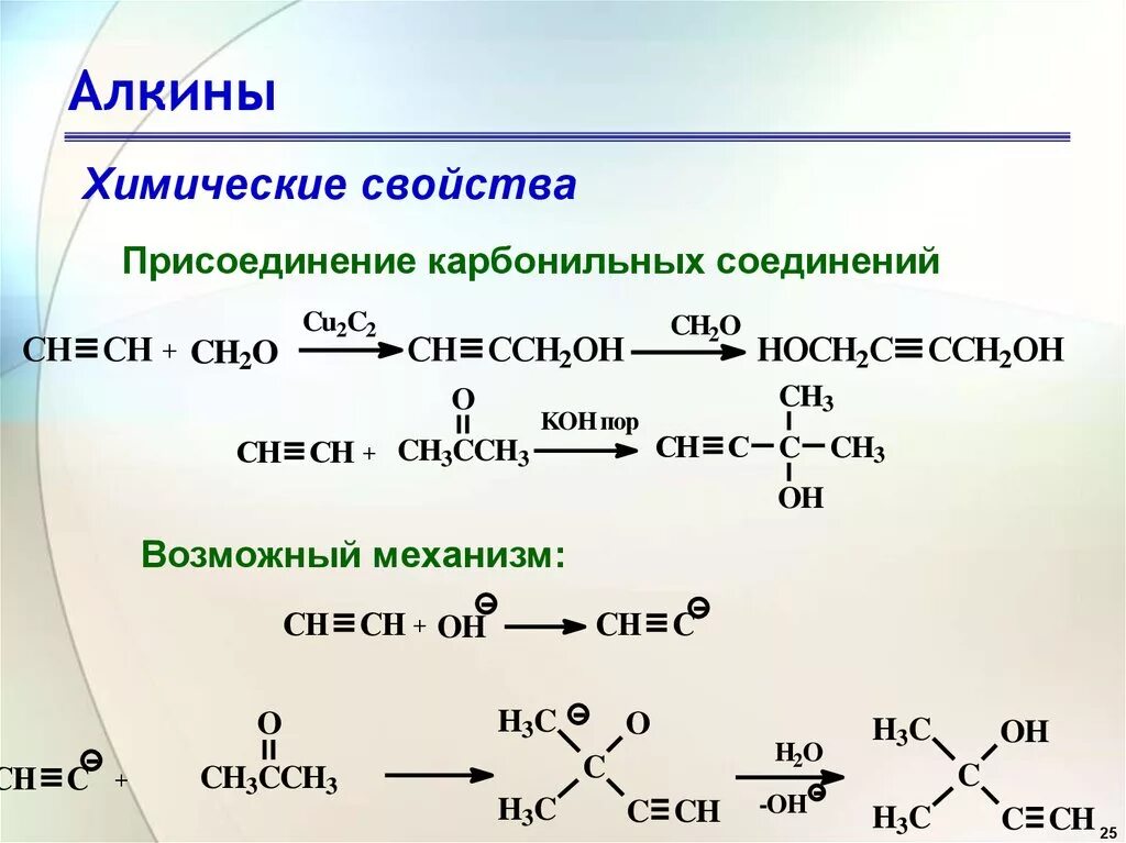 Ацетилен ch ch. Химические реакции алкенов 10 класс. Алкины методы получения и химические свойства. Реакции алкинов 10 класс. Алкины 10 класс формулы.